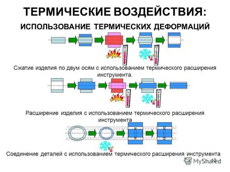 Использование термических методов