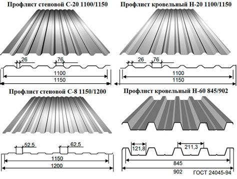 Использование шурупов или гвоздей для склеивания оцинкованного листа и фанеры