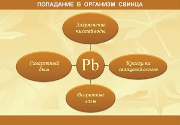 Исследование: Воздействие пресса на металлы