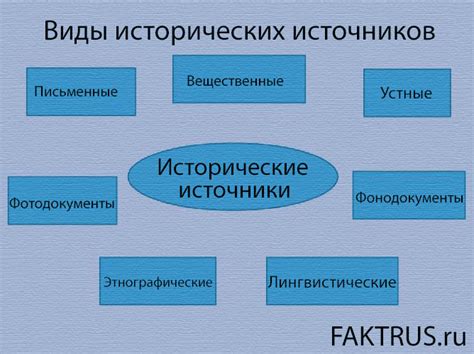 Исторические изменения в системе клеймов