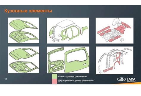 Как понять, оцинкован ли кузов Киа Селтос