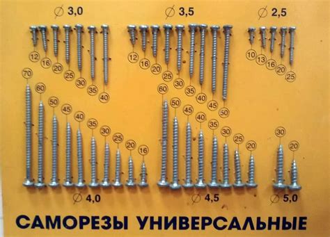 Как правильно измерить диаметр саморезов