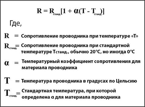 Как рассчитать коэффициент к для конкретного материала