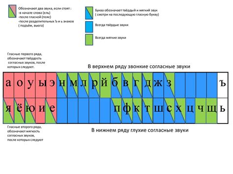 Класс "КА"