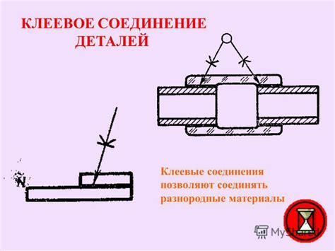 Клеевое соединение металлов: варианты и преимущества