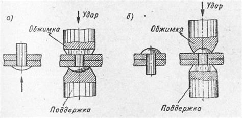 Клепка как метод соединения листового металла