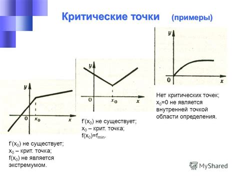 Критическая точка