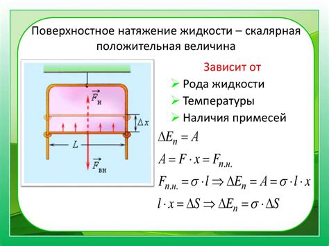 Малая поверхностная энергия