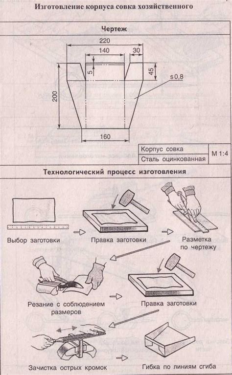 Материалы и технологии изготовления подставок для еврокубов из металла