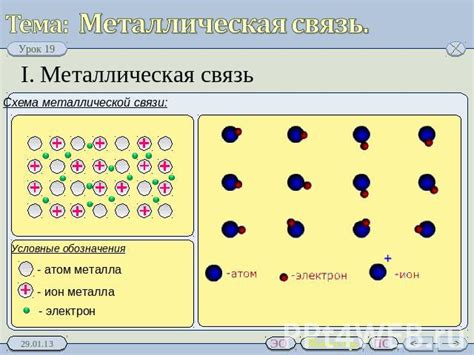 Металлическая эволюция: многообразие родителей металла