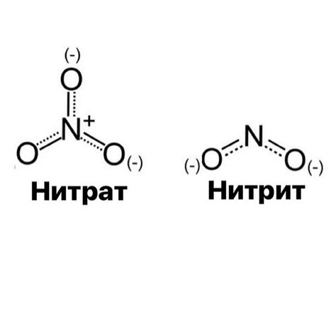 Металлические нитраты