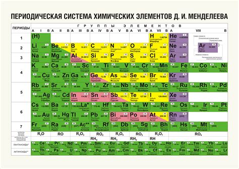 Металлы, не прилипающие к свинцу