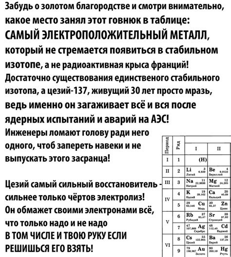 Металл Франций: основные свойства и характеристики