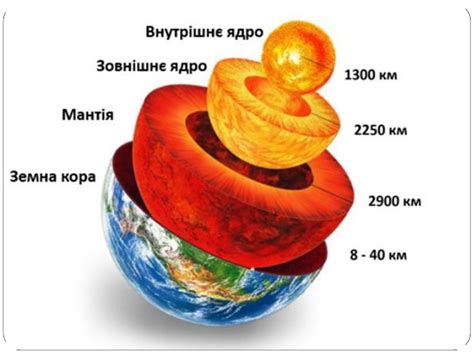 Металл как часть Земли: его геологическое происхождение