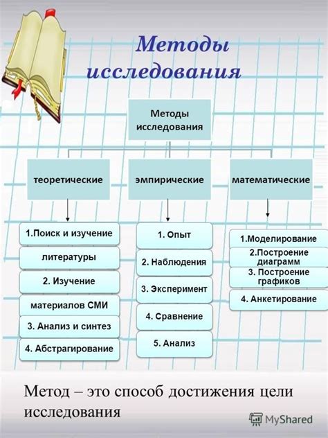 Методы исследования степени огнестойкости