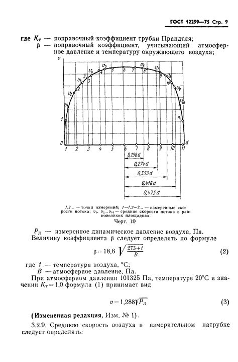 Методы определения расхода сверла