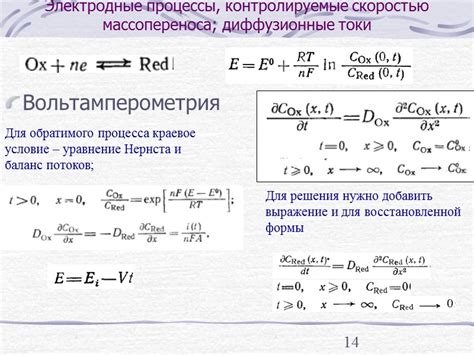 Методы электрохимического анализа