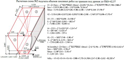 Метод геометрической реконструкции