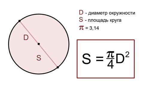 Метод нахождения площади трубопроводного сечения