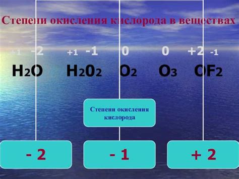 Механизм действия перекиси водорода на процесс окисления металла