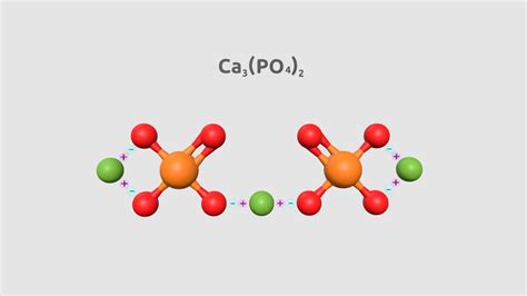 Механизм образования Ca3(PO4)2