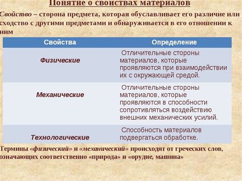 Механические методы разделения сплавов