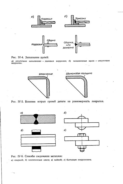 Механические способы соединения алюминия и железа