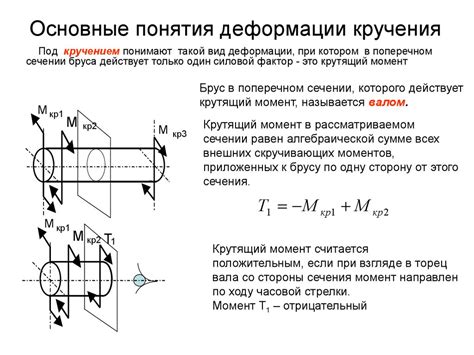 Механические характеристики нержавеющей стали Б28