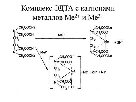 Молекула ЭДТА: хелатообразование с металлами