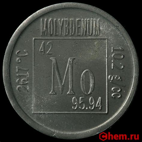 Молибден (Mo)