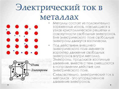 Наиболее непроводящие электрический ток металлы