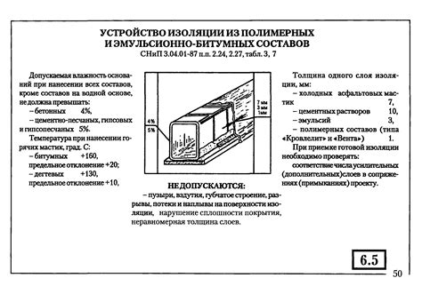 Нормативные требования к месту складирования арматуры