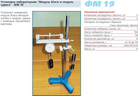 Обработка результатов и получение точных значений модуля сдвига