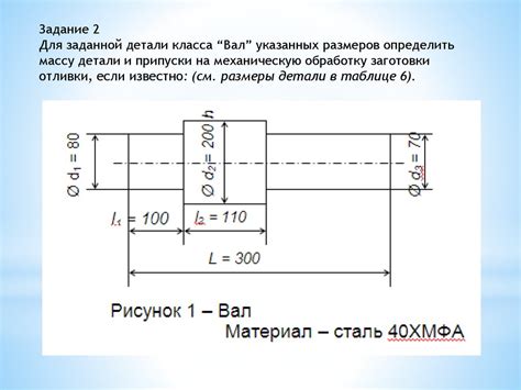 Обратите внимание на тепловую обработку и механическую обработку