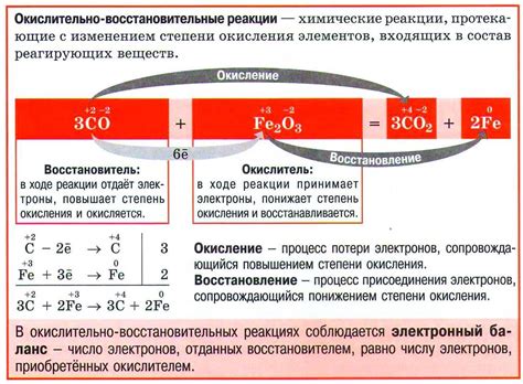 Окислительно-восстановительные реакции