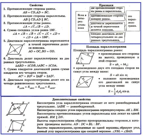 Определение и свойства: