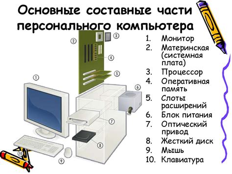 Основные компоненты маятниковых копр