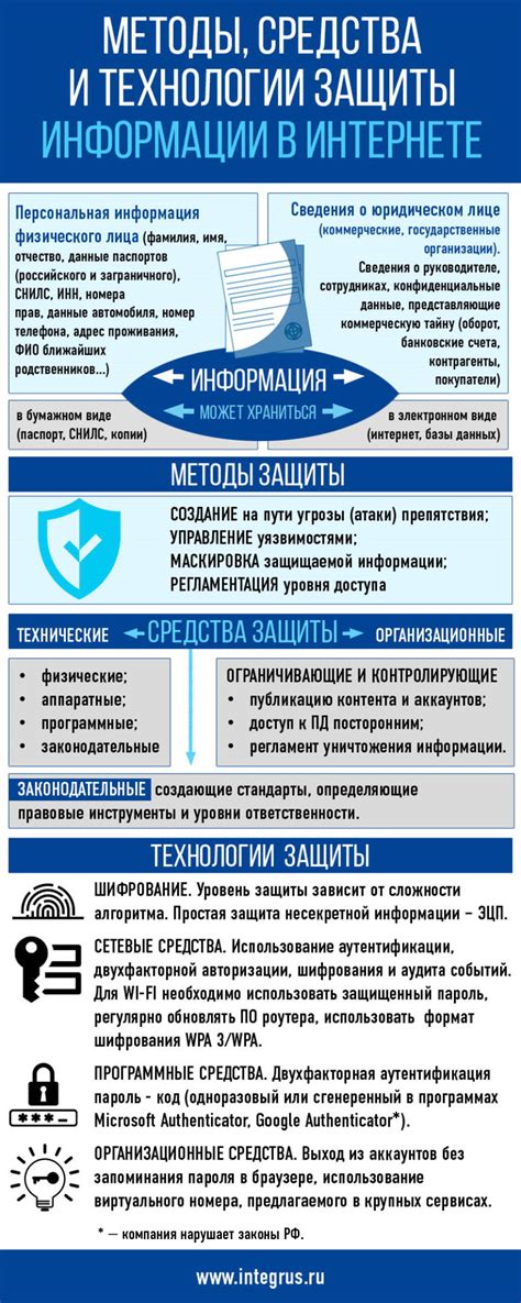 Основные методы и средства защиты от пожаров на открытых пространствах