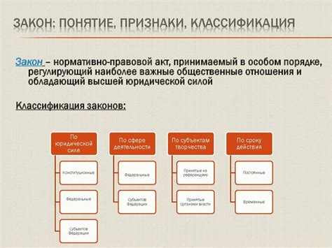 Основные понятия и классификация