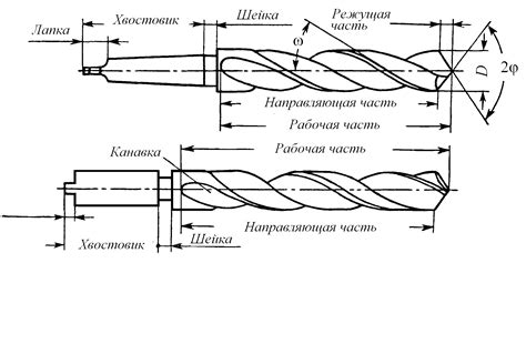 Основные преимущества специального сверла