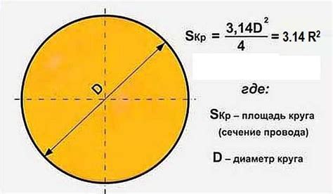 Основные принципы рассчета диаметра и ширины вальцов