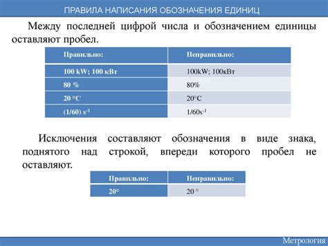 Основные принципы систем обозначения единиц твердости металлов