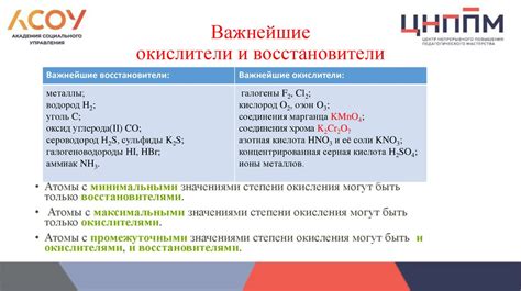 Основные причины окисления латуни