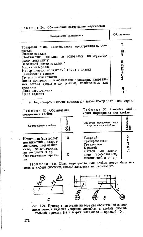 Основные требования и способы нанесения ударной маркировки металла ГОСТ