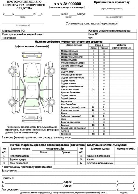 Основные требования к акту осмотра