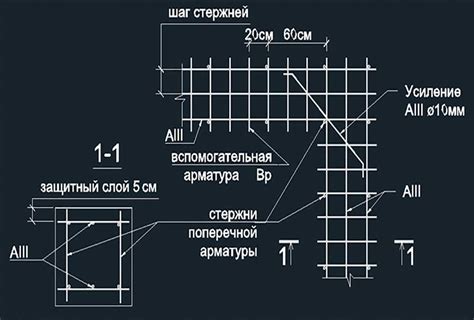 Основные факторы списания арматуры