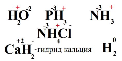 Особенности и примеры степени окисления водорода в соединениях металлов