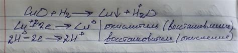 Особенности реакции йода с оксидами металлов