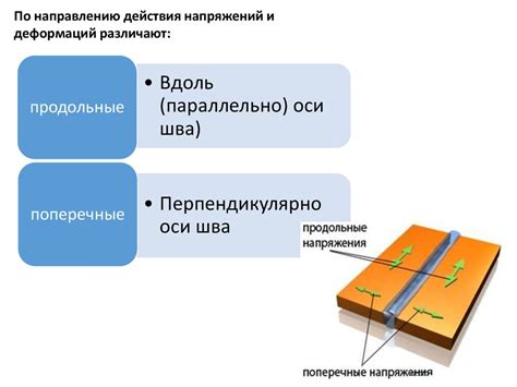 Остаточные напряжения при склеивании порошкового металла