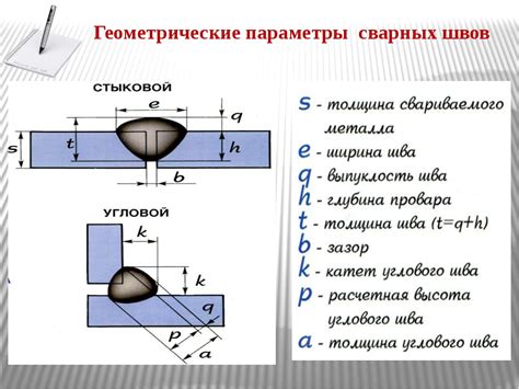 Отбор катета шва